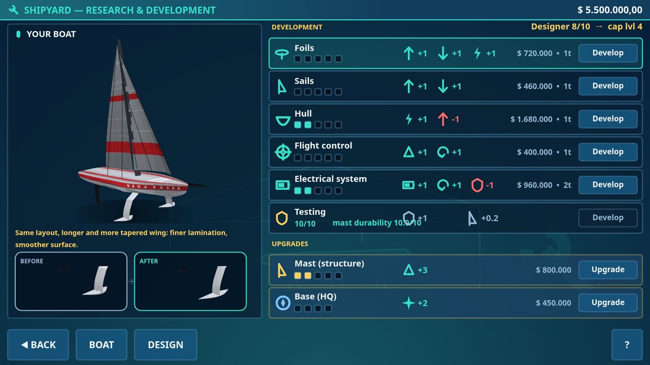 Shipyard R&D screen
